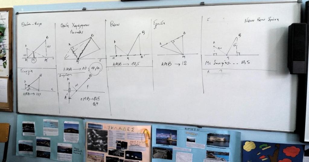 Εικόνα 5: οι προτάσεις Στον πίνακα (εικ. 5) βλέπουμε τις προτάσεις των εκπαιδευτικών που συμμετείχαν στην πραγματοποίηση αυτής της δραστηριότητας. 2.3.