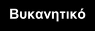 Βυκανητικό νεύρο Νευρώνει το