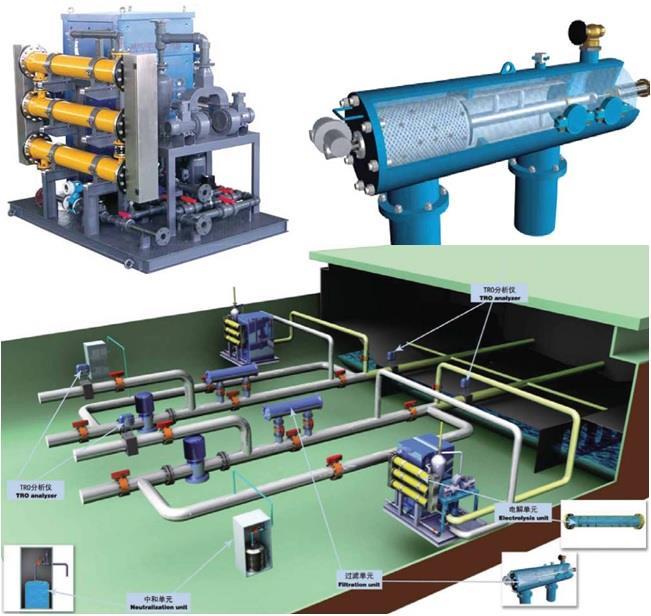BalClor TM System Περιγραφή συστήματος Στο πρώτο στάδιο, το νερό έρματος φιλτράρεται από ένα αυτόματο σύστημα παλινδρόμησης που έχει φίλτρο ώστε να απομακρύνονται οργανισμοί μεγαλύτεροι των 50μm.
