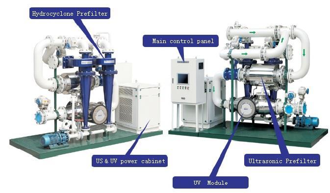 BSKY system Περιγραφή συστήματος Το σύστημα BSKY χρησιμοποιεί μια διαδικασία η οποία ονομάζεται βελτιωμένη φυσική επεξεργασία (Enhanced Physical Treatment), δηλαδή ένα σύστημα επεξεργασίας έρματος