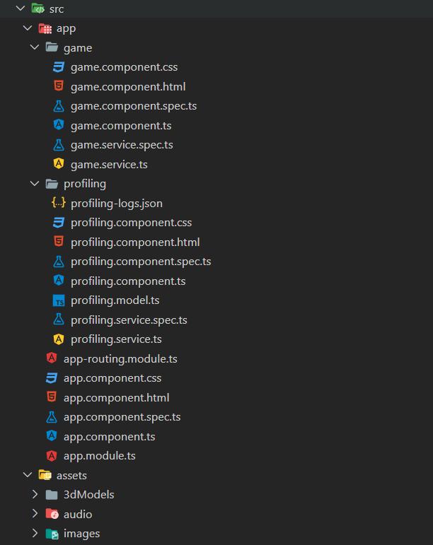 The profiling module, which consists of the following files: 1. profiling.component.html, is the file which contains the profiling form that the user is asked to fill out at the end of the experience.