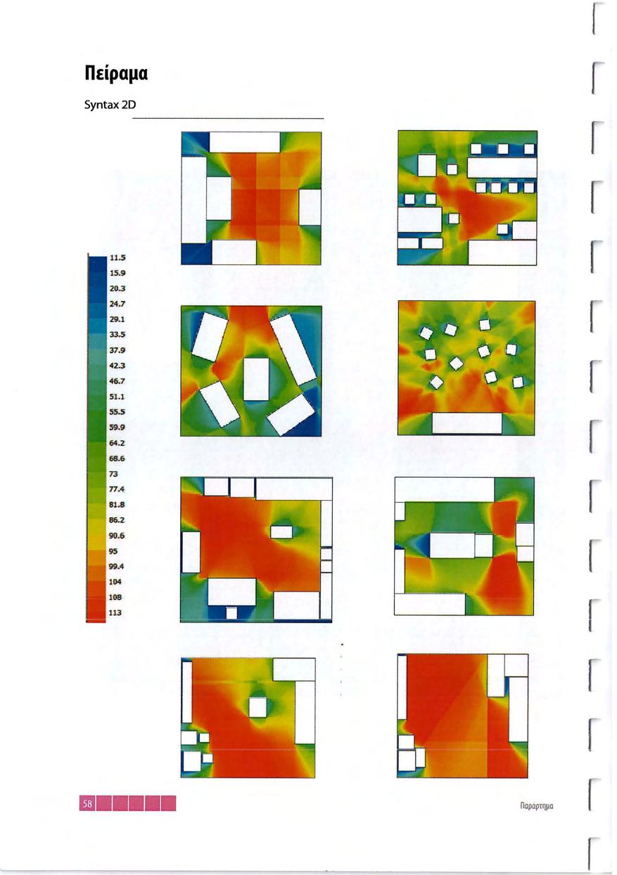 Πείραμα Syntax2D 11.5 15.9 20.3 24.7 29.1 33.5 37.9 42.3 46.7 51.1 55.