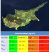 την παραγωγικότητα και