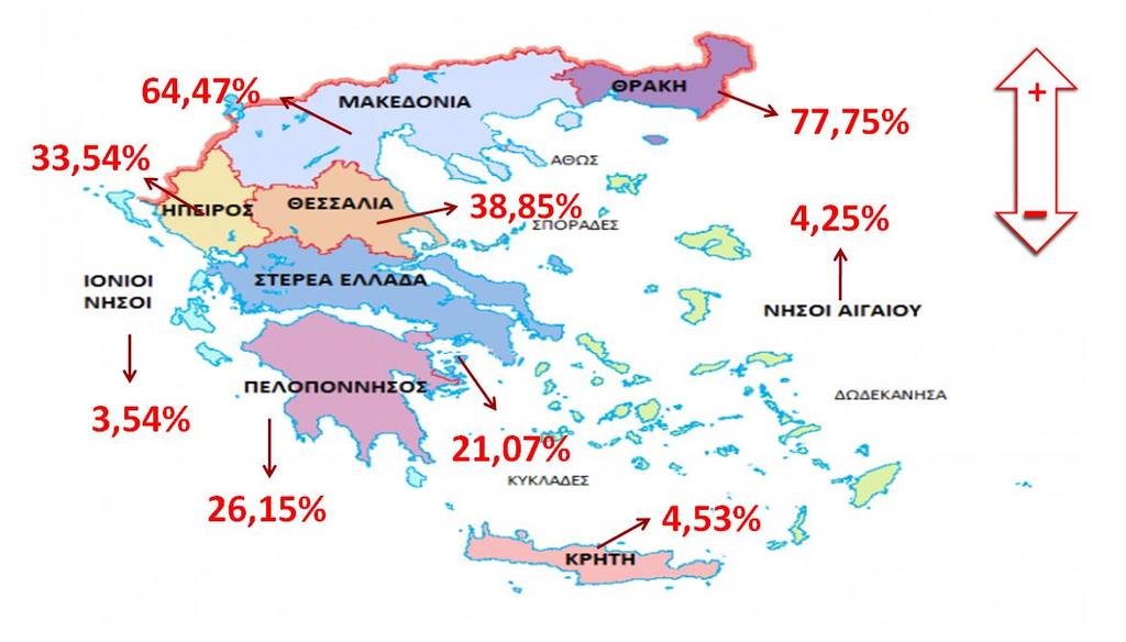 Ο πίνακας από τους