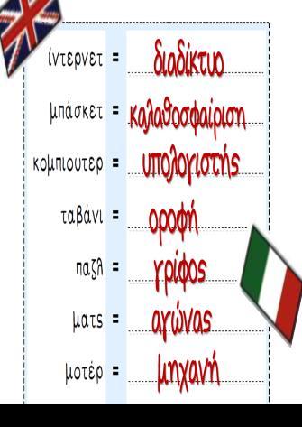 Άμεσος δανεισμός: εξωτερικός, εσωτερικός, διαχρονικός Εξωτερικός δανεισμός (από τη μία γλώσσα στην άλλη) Εσωτερικός δανεισμός (από την ποκιλία στη νόρμα): τραβάει τα μαλλιά της κεφαλής του