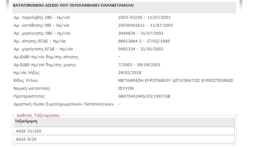 gr) Βιβλιογραφικά δεδομένα και