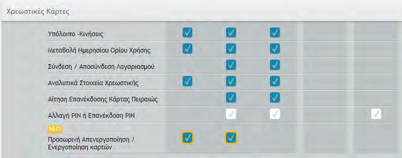χρεωστικών καρτών.