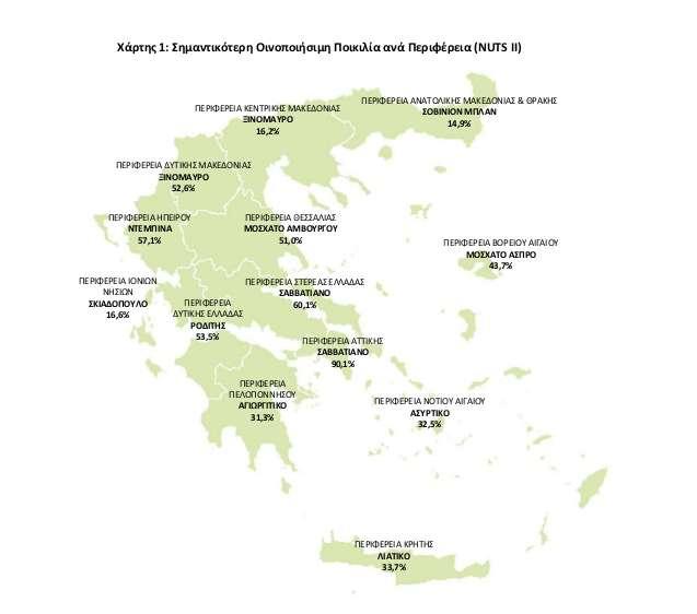 Ανασκόπηση δεδομένων καταγραφής ζημιών σε ποικιλίες αμπέλου (Πηγή, ΕΛΣΤΑΤ, 2016) Ακολουθεί το Ασύρτικο στην περιφέρεια Νοτίου Αιγαίου (32,5), ο Ροδίτης στην περιφέρεια Δυτικής Ελλάδας (53,5), η