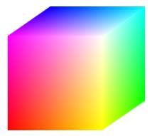 29 3-receptor model Χρωματική τύφλωση Οι μονοχρωματικοί άνθρωποι έχουν μόνο μια rod και μόνο