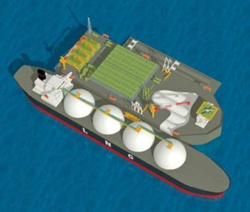Figure 4: FSRU [9] As it is mentioned by International Gas Union (IGU) in the 2020 World LNG report and it is depicted in Figure 5, there are currently