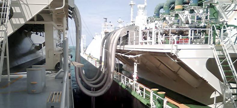 Picture 5: LNG transfer from carrier to FSRU [7] Picture 6: Continuous regasification process on FSRU and sending highpressure NG to the shore [7] FSRU mooring systems are