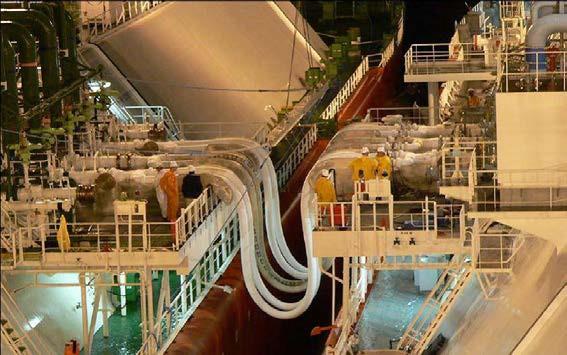 Picture 13: LNG transfer side by side using flexible hoses [31] 2.