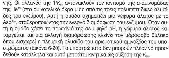 κατάλυσης