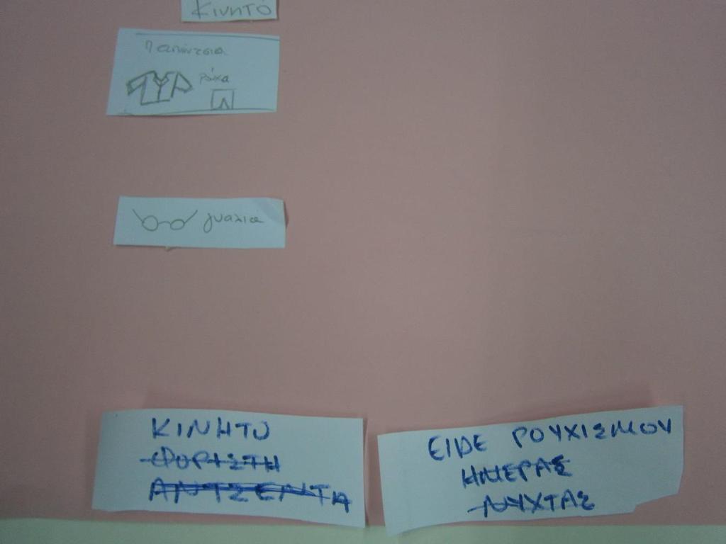 Εικόνα 6 3 η Δράση