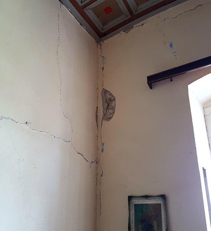 γωνίες και στην