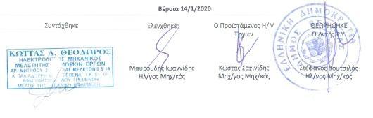 ΜΕΛΕΤΗ ΚΛΙΜΑΤΙΣΜΟΥ Υπολογισμός δικτύου Αεραγωγών Έργο