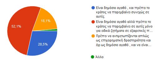 177 Αξιο αναφοράς είναι ότι η πλειοψηφία των επιβατών απάντησε ταυτόχρονα ότι «οι αεροπορικες εταιρειες low cost αποτελούν απειλή για την ακτοπλοϊα» και στην επόμενη ερώτηση ότι «ευνοούν τα νησιά