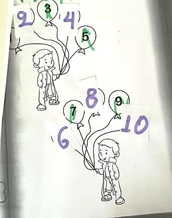 Εικόνα 4.44: Διάταξη αριθμών (Στέφανος) Περιγραφή: Στην συγκεκριμένη άσκηση ο μαθητής καλείται να κολλήσει τους αριθμούς που λείπουν από τα κενά μπαλόνια, για να μπουν σε σειρά οι αριθμοί.