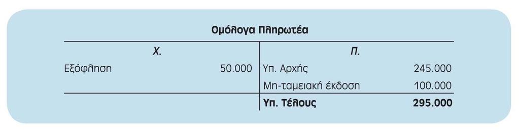 Προσαρμογή Προσαρμογή: Ο λογαριασμός Τ που ακολουθεί εξηγεί τη μεταβολή στα Ομόλογα