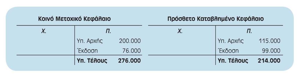 χρειάζεται για την εξήγηση των