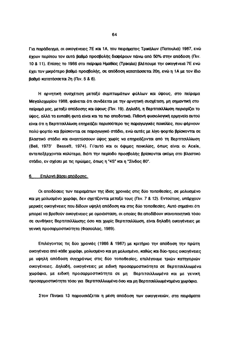 6 Για παράδειγμα, οι οικογένειες 7Ε και Α, του πειράματος Τρικάλων (Πατουλιά) 987, ενώ έχουν περίπου τον αυτό βαθμό προσβολής διαφέρουν πάνω από 5% στην απόδοση (f"hv. & ).