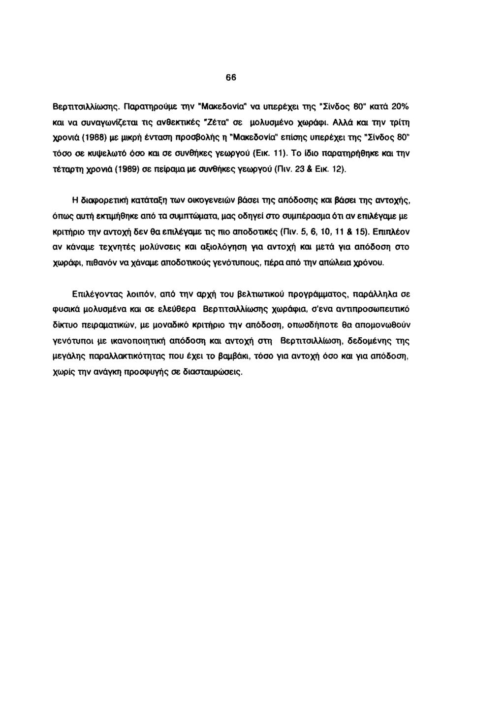 66 Βερτιτσιλλίωσης. Παρατηρούμε την "Μακεδονία" να υπερέχει της "Σίνδος 8" κατά % και να συναγωνίζεται τις ανθεκτικές *Zém" σε μολυσμένο χωράφι.