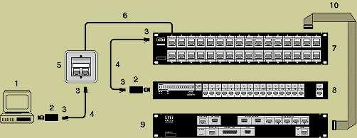 19. Τι σημαίνει το μήνυμα DISK BOOT FAILURE, INSERT SYSTEM DISK AND PRESS ENTER και ποιες διορθωτικές ενέργειες απαιτούνται; 20.