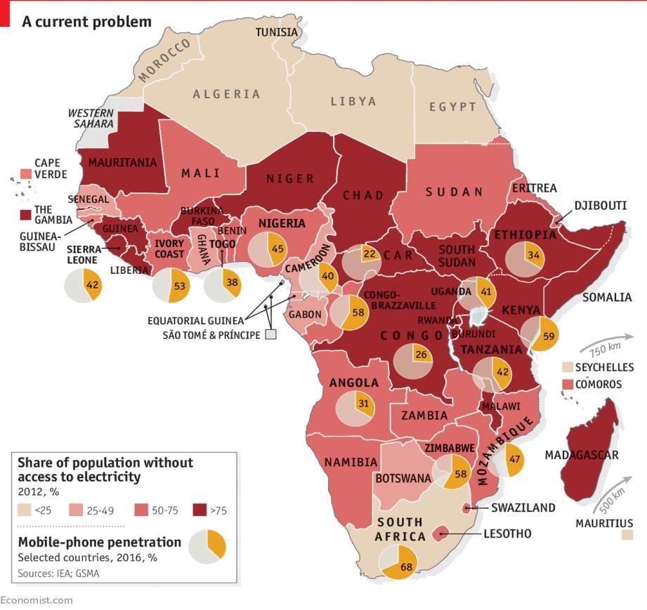 57 ΧΑΡΤΗΣ 7: Ποσοστό πληθυσμού χωρίς πρόσβαση σε ρεύμα (πηγή: The Economist) Προς το τέλος της θητείας του ο Ομπάμα επισκέφθηκε την Κένυα και την Αιθιοπία, δύο από τους στενότερους συμμάχους την