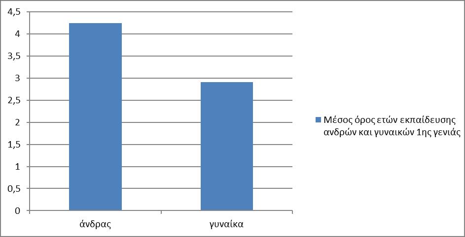 πλευρά της ευρύτερης κοινωνίας αποτελεί μύθο. Θεωρείται σχεδόν σίγουρο ότι υποβόσκει αλλά έως τώρα δεν έχει εκδηλωθεί κάτι ανάλογο.