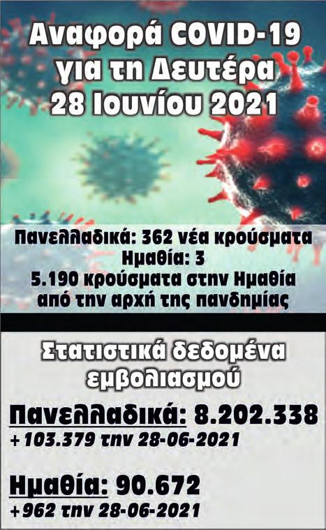 2331502603 FAX 2331502481 www.laosnews.gr laosveroia@gmail.com news@laosnews.gr e-mail λογιστηρίου: info@laosnews.