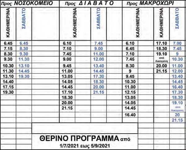 555-2331062.666 ΤΑΞΙ (πιάτσα ΚΤΕΛ) 23310-75151 ΔΟΥ ΒΕΡΟΙΑΣ (Γραμματεία) 23313 53124 23313 53125 ΤΕΛΕΤΩΝ Γ. ΚΟΥΡΕΑ 2331074222 ΓΗΡΟΚΟΜΕΙΟ 2331024891, 2331023322 Α ΚΑΠΗ 2331028.664 Β ΚΑΠΗ 2331021.