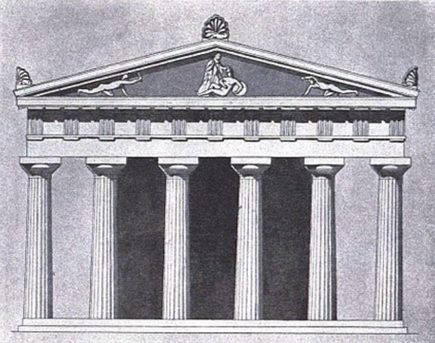 Πηγή εικόνας δεξιά: https://www.welcome-greece.gr/athens-acropolis/ Πηγή εικόνας αριστερά: https://en.