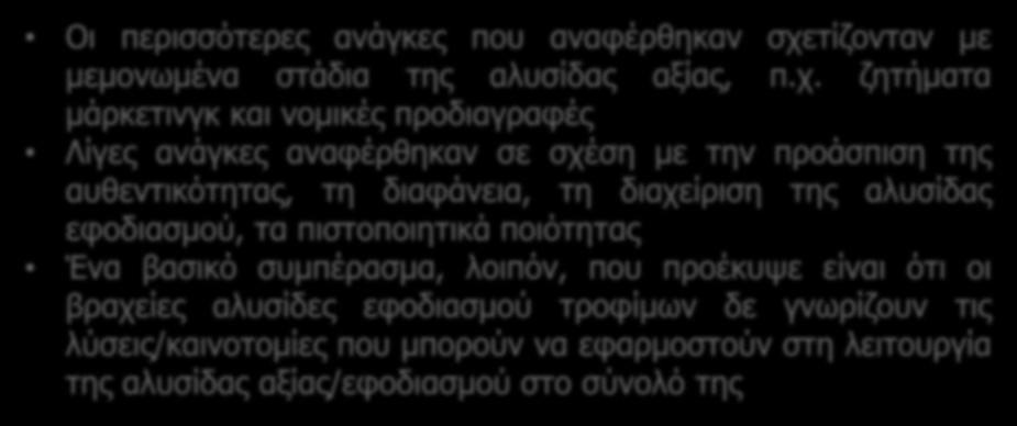 Περίληψη των αναγκών που αναφέρθηκαν από τις 18 περιπτώσεις που συμμετέχο