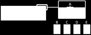 "Battery about XX %" (Φόρτιση μπαταρίας περίπου XX %) (Η τιμή "XX" υποδεικνύει το κατά προσέγγιση φορτίο που απομένει.