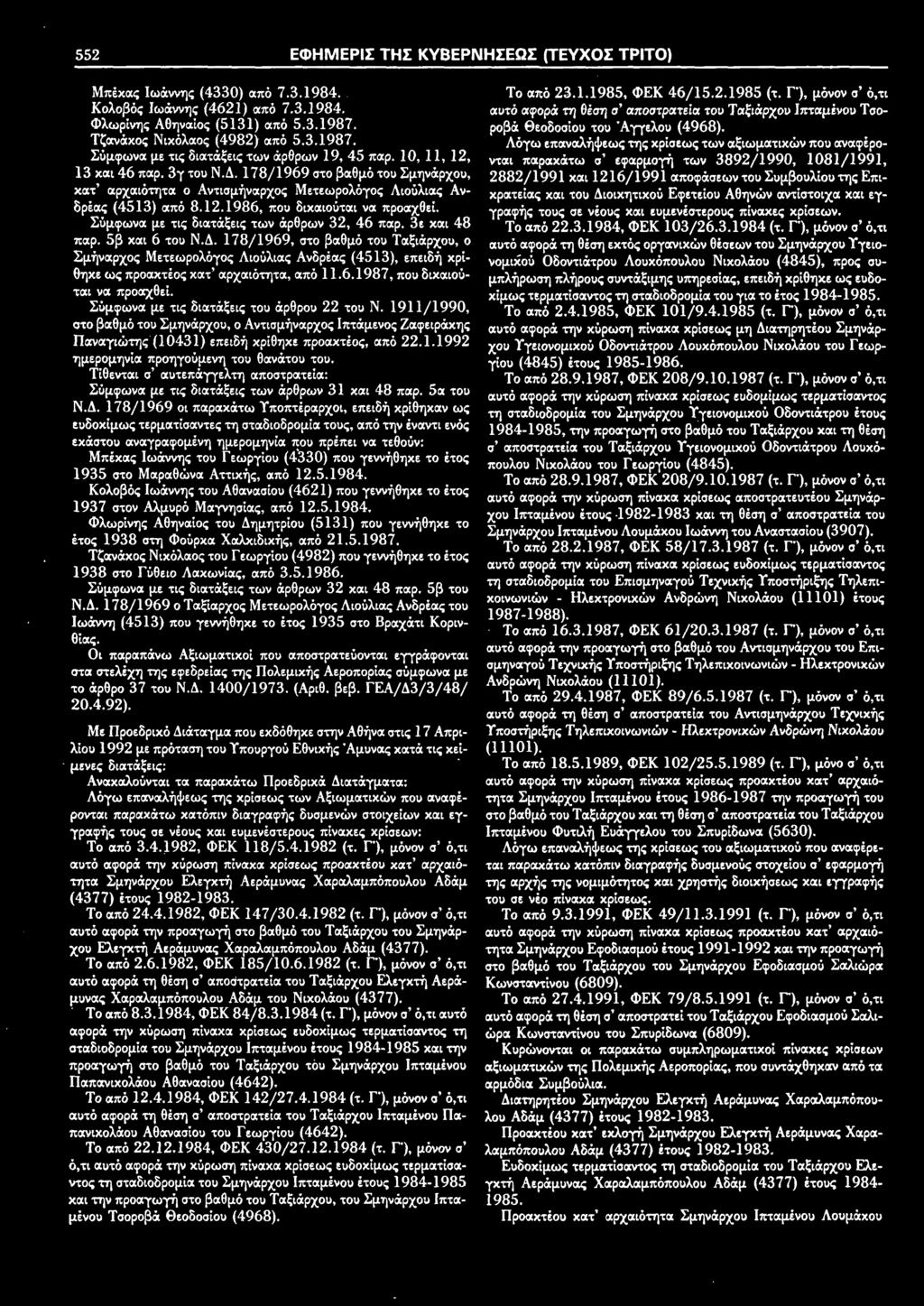 178/1969 στο βαθμό του Σμηνάρχου, κατ αρχαιότητα ο Αντισμήναρχος Μετεωρολόγος Λιούλιας Αν δρέας (4513) από 8.12.1986, που δικαιούται να προαχθεί. Σύμφωνα με τις διατάξεις των άρθρων 32, 46 παρ.