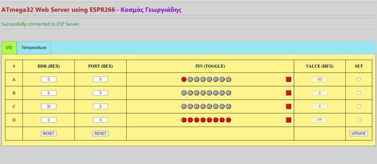 11. LAN και Απομακρυσμένη Σύνδεση με το ESP Από οποιαδήποτε συσκευή στο LAN δίκτυο που είναι συνδεδεμένο και το ESP, ανοίγουμε μία νέα καρτέλα σε έναν Browser, πληκτρολογούμε την LAN IP διεύθυνση του