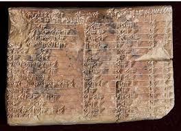 Εικόνα 10: (https://apodyoptes.com/2018/05/20/plimpton-322-i-pinakida-pou-ksanagrafei-istoria/) Ο Ο. Neugebauer (1957) έχει υποστηρίξει πως η πλάκα περιέχει κατάλογο Πυθαγόρειων Τριάδων.