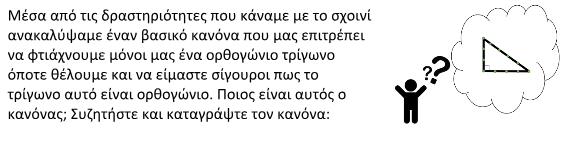 βασικού κανόνα που επιτρέπει να είμαστε σίγουροι ότι ένα τρίγωνο είναι ορθογώνιο και ποια γωνία από τις τρεις είναι η ορθή.