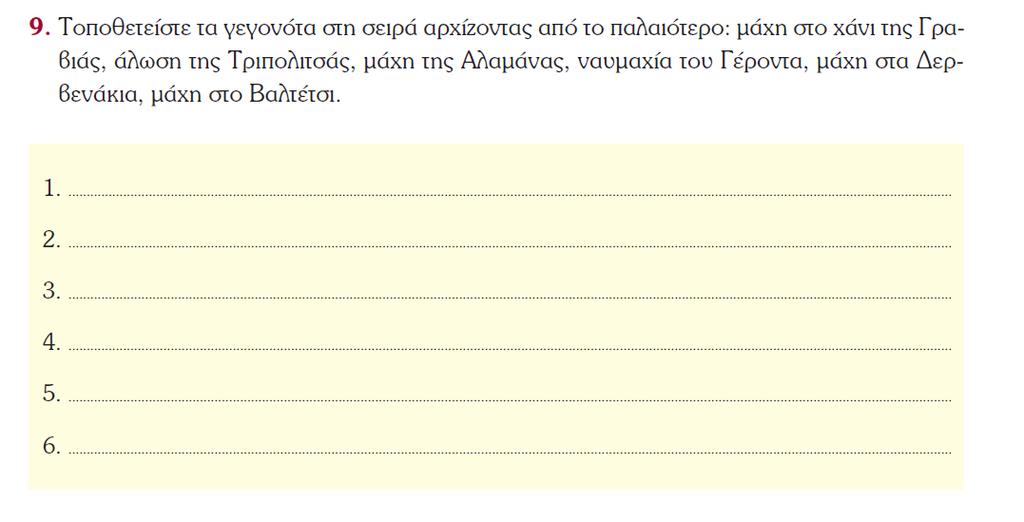 1821) Άλωςη τησ Τριπολιτςϊσ (23 Σεπτεμβρύου 1821) Μϊχη ςτα