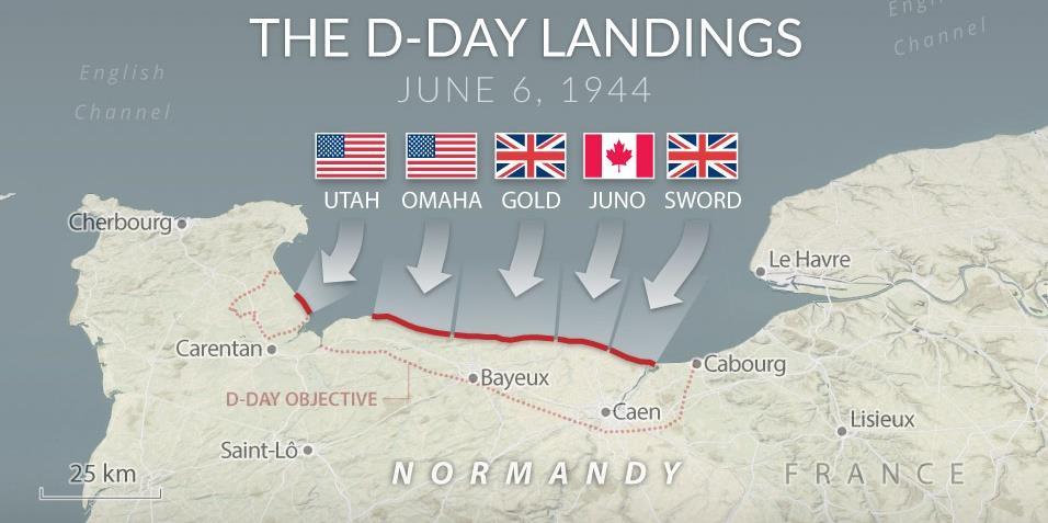 D - DAY Στις 06.