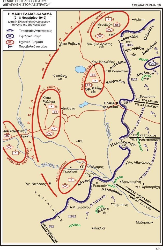 Το σχεδιάγραμμα της μάχης Ελαίας-Καλαμά Πηγή εικόνας: https://www.huffingtonpost.