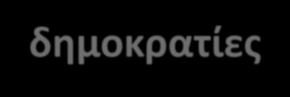 ΤΑ ΠΡΩΤΑ ΠΡΟΒΛΗΜΑΤΑ Η εξουσία στις λαϊκές δημοκρατίες της Ανατολικής Ευρώπης ασκούνταν από τα κομμουνιστικά κόμματα μονοπωλιακά.
