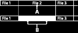 Διαίρεση αρχείου στο τρέχον σημείο αναπαραγωγής Μπορείτε να διαιρέσετε ένα αρχείο ενώ η αναπαραγωγή βρίσκεται σε αναμονή, ώστε το αρχείο να διαιρεθεί σε δύο μέρη.