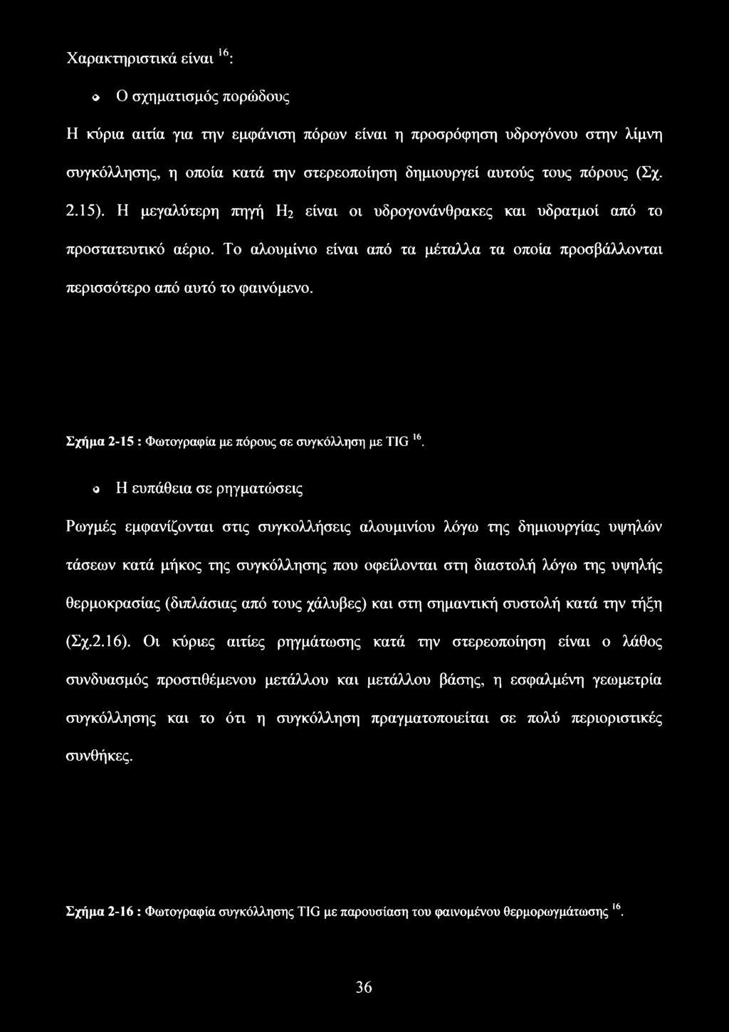 της υψηλής θερμοκρασίας (διπλάσιας από τους χάλυβες) και στη σημαντική συστολή κατά την τήξη (Σχ.2.16).