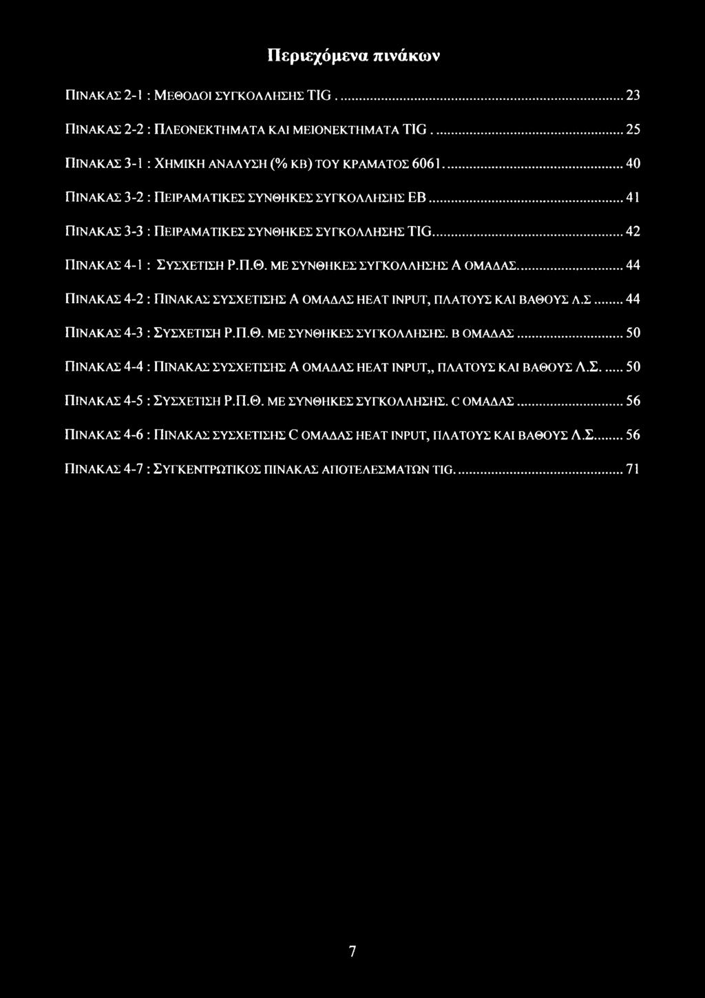 ..44 ΠΙΝΑΚΑΣ 4-2 : ΠΙΝΑΚΑΣ ΣΥΣΧΕΤΙΣΗΣ Α ΟΜΑΔΑΣ HEAT INPUT, ΠΛΑΤΟΥΣ ΚΑΙ ΒΑΘΟΥΣ Λ.Σ...44 ΠΙΝΑΚΑΣ 4-3 : ΣΥΣΧΕΤΙΣΗ Ρ.Π.Θ. ΜΕ ΣΥΝΘΗΚΕΣ ΣΥΓΚΟΛΛΗΣΗΣ. Β ΟΜΑΔΑΣ.