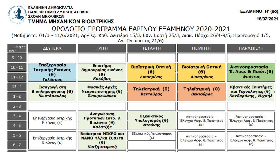 Επισκόπηση των σπουδών 1 ου κύκλου: Τέλος, η διπλωματική εργασία πριν από τη λήψη του πτυχίου δίνει τη δυνατότητα στο φοιτητή να αποκτήσει την εμπειρία μελέτης σε βάθος της