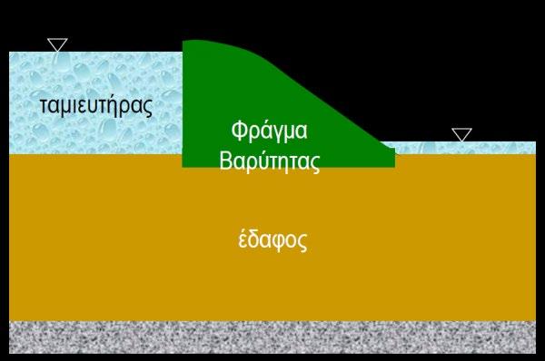 Κάρλα,