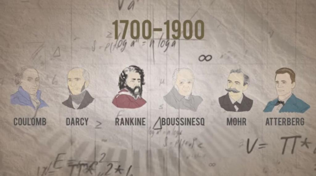 Γεωτεχνική Μηχανική