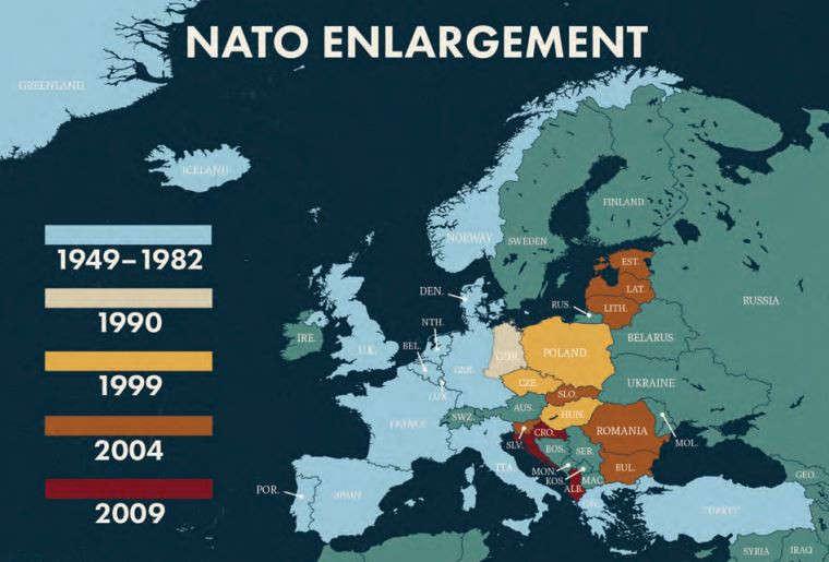 Η αντίδραση της Ρωσίας στην πρώτη διεύρυνση του ΝΑΤΟ περιορίστηκε μόνο σε επίπεδο δηλώσεων καθώς, εκείνη την περίοδο είχε επηρεαστεί από την οικονομική κρίση του 1998 όπως επίσης και από την εμπλοκή