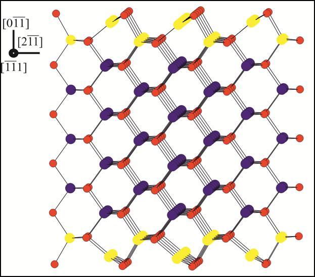 Fig 4.5.7 Side view of reconstructed GaAs (011) surface with two InAs layer and rotation by 30 degree.